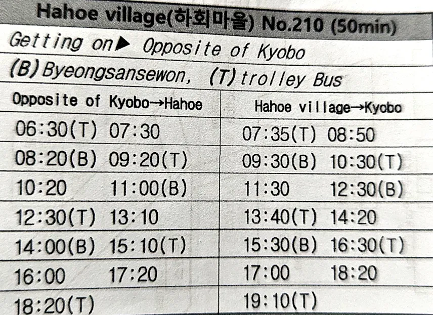 Picture of Bus schedule Andong - Hahoe Folk Village