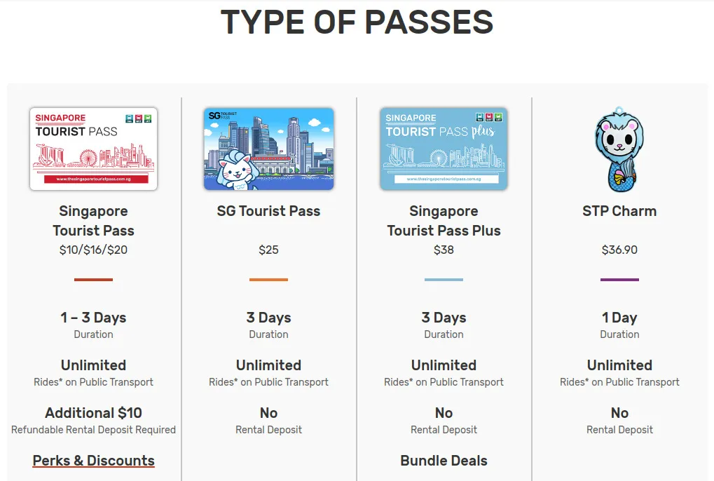 Type of passes